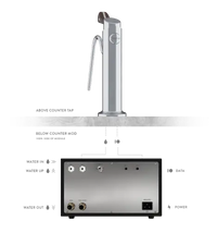 Modbar Steam ModBar
