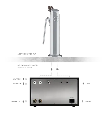 Modbar Steam ModBar