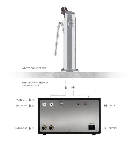 Modbar Steam ModBar